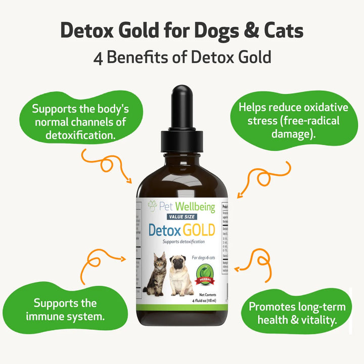 Pet Wellbeing - Detox Gold for Cats & Dogs - Gentle Detoxification & Elimination (59ml / 118ml)