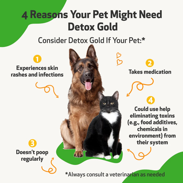Pet Wellbeing - Detox Gold for Cats & Dogs - Gentle Detoxification & Elimination (59ml / 118ml)