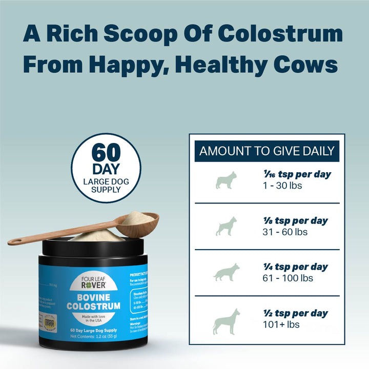 Four Leaf Rover BOVINE COLOSTRUM (33g)