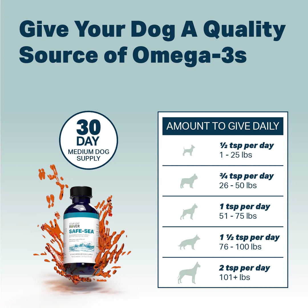 Four Leaf Rover SAFE-SEA: Green Lipped Mussel Oil For Dogs (113ml)