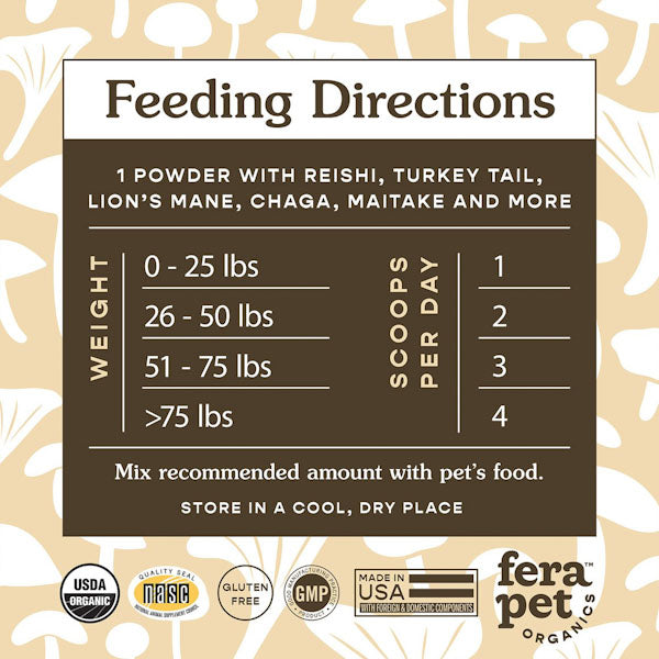 FRA_Mushroom_feeding_directions_600x600px_edited