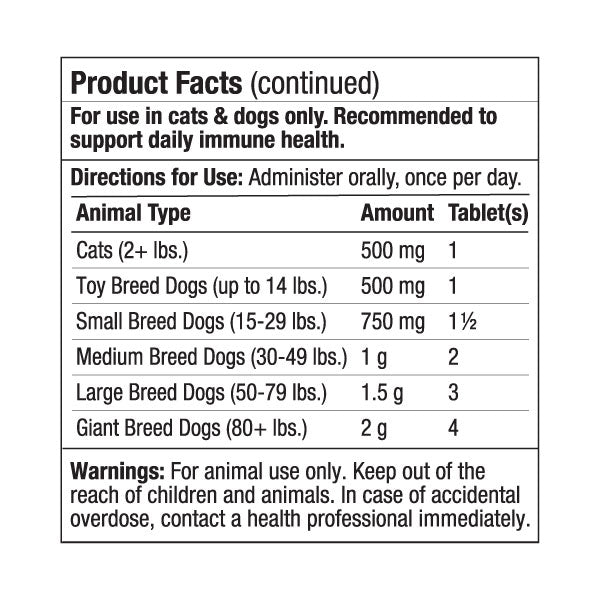 spirugreen-feeding-guide