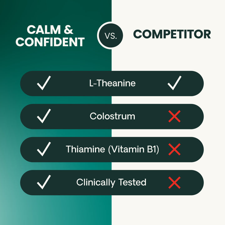 VetriScience Calm & Confident, formally Composure Calming Supplement for Dogs (45 chews, Bacon Flavor)