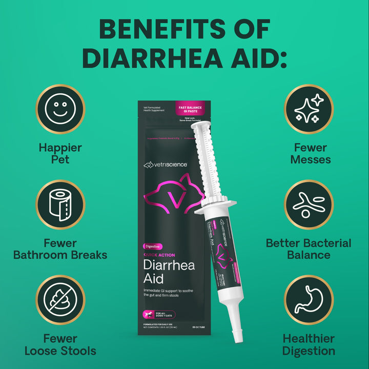 VetriScience Quick Action Diarrhea Aid (35 cc Dial-A-Serving Tube) Results within 24 hours for most pets