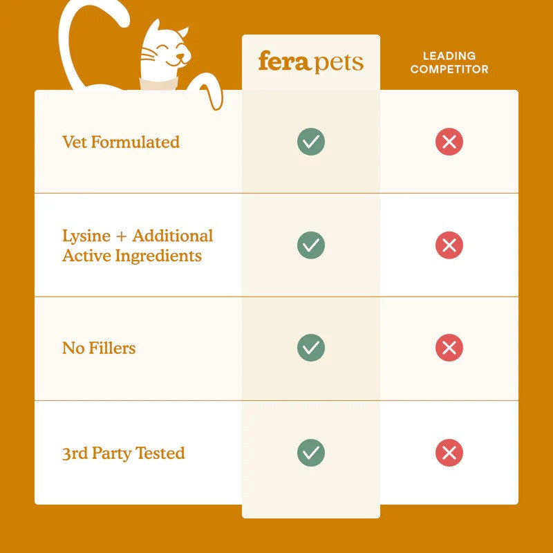[NEW!] Fera Pets L-Lysine Immune Support for Cats (60g)