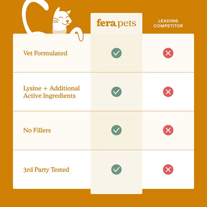 [NEW!] Fera Pets L-Lysine Immune Support for Cats (60g)