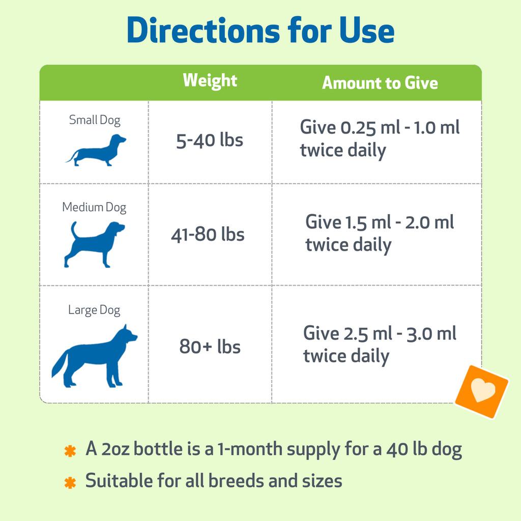 [ NEW! ] Pet Wellbeing Slippery Elm (2oz) - for Healthy Digestive Tract and Throat Tissue in Dogs