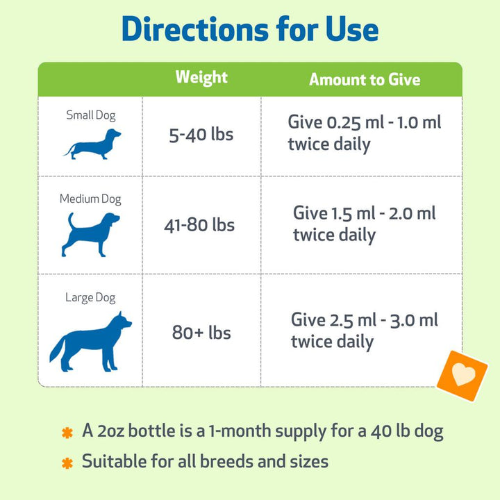[ NEW! ] Pet Wellbeing Slippery Elm (2oz) - for Healthy Digestive Tract and Throat Tissue in Dogs