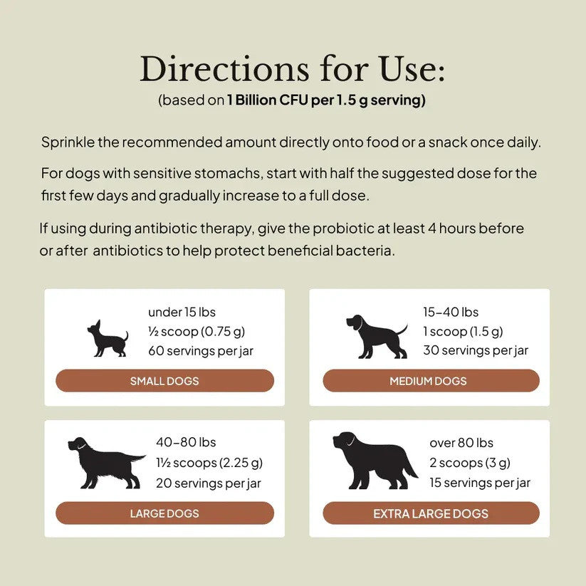 [NEW!] Proactive Paws - Primitive Probiotics (45g) by Dr Karen Becker. Next gen probiotics from wild wolves, canine specific strains, soil based organism