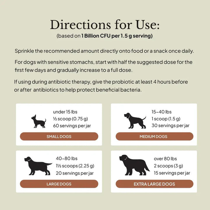 [NEW!] Proactive Paws - Primitive Probiotics (45g) by Dr Karen Becker. Next gen probiotics from wild wolves, canine specific strains, soil based organism