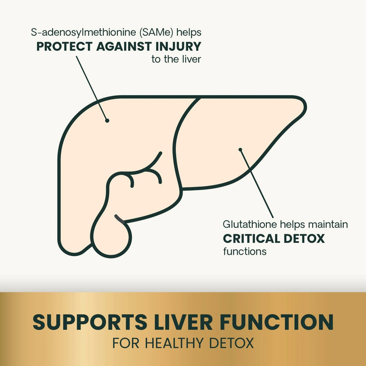 [NEW LOOK!] VetriScience SAMe 225 Liver Health, formally Vetri SAMe 225 - Liver support with SAMe and Glutathione for Medium & Large Dogs (225mg, 30 tabs/box)