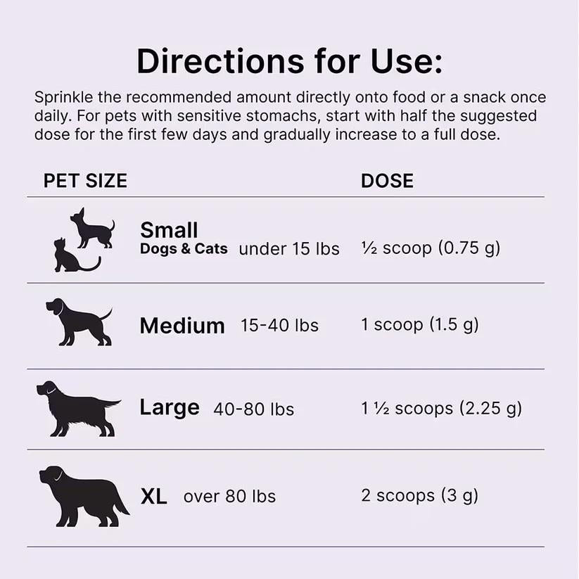 [ NEW! ] Proactive Paws Mobility Matrix (45g) by Dr Karen Becker