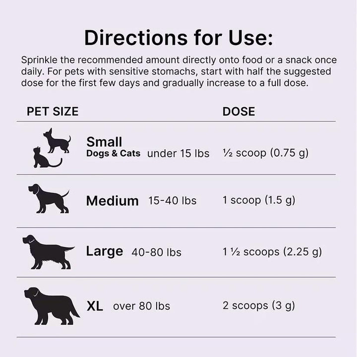 [ NEW! ] Proactive Paws Mobility Matrix (45g) by Dr Karen Becker