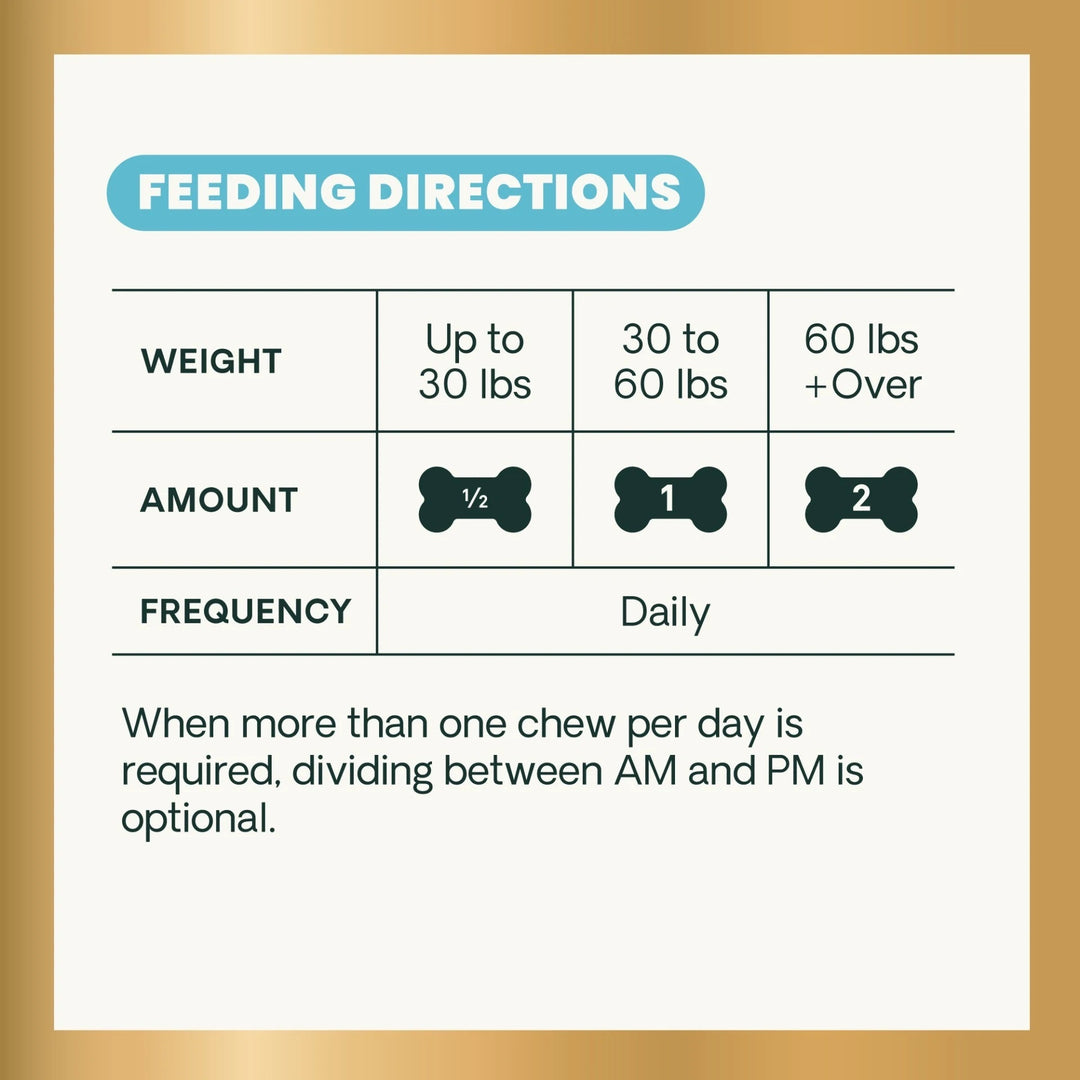 [NEW LOOK!] VetriScience 27+ Active Health for Dogs, 30 chews (previously known as Canine Plus™ Multivitamin)