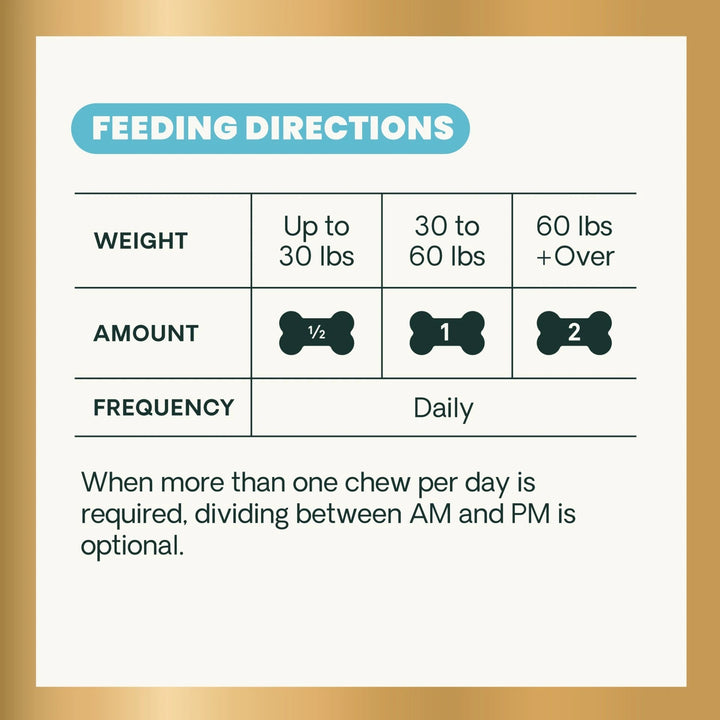 [NEW LOOK!] VetriScience 27+ Active Health for Dogs, 30 chews (previously known as Canine Plus™ Multivitamin)