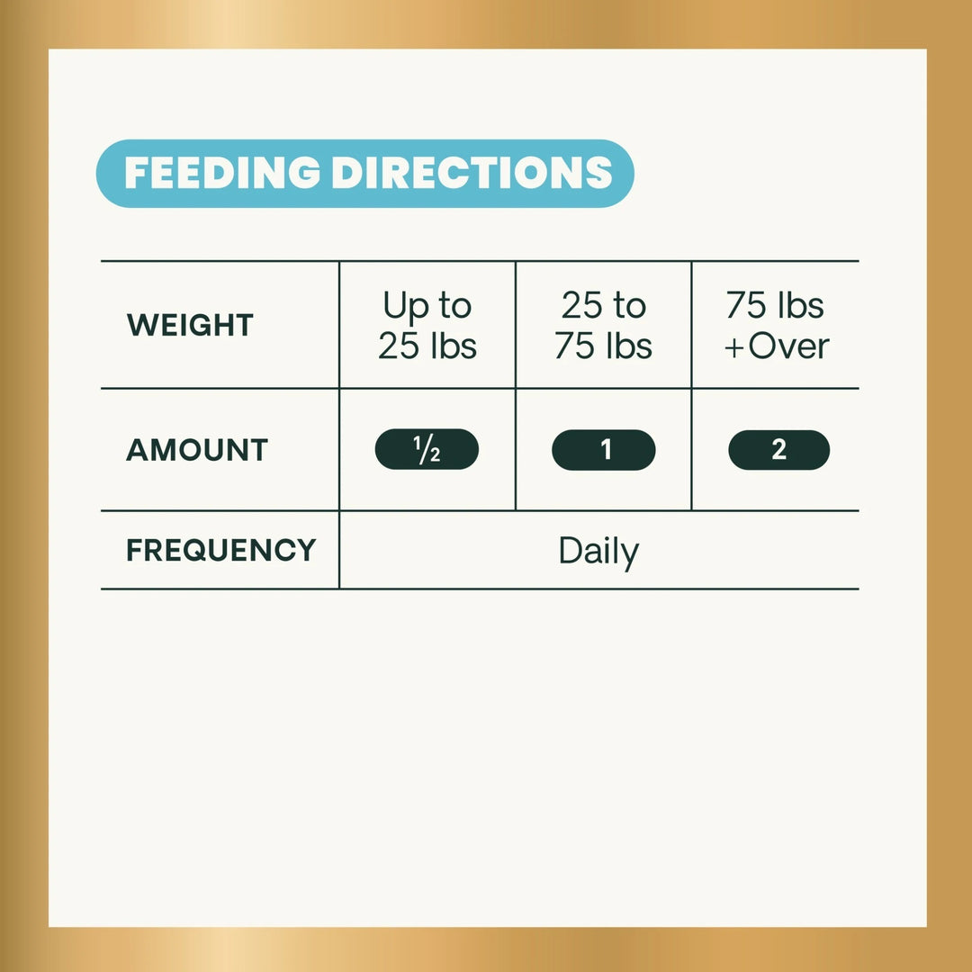 VetriScience® - Canine Plus™ Multivitamin (90 chewable tablets)