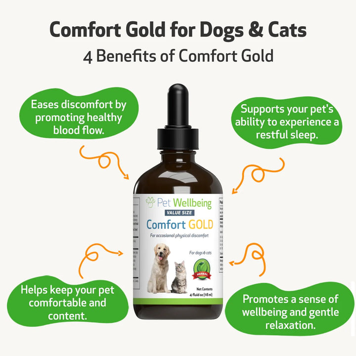 Pet Wellbeing - Comfort Gold - for Occasional Physical Discomfort in Cats & Dogs (2fl oz / 59ml)