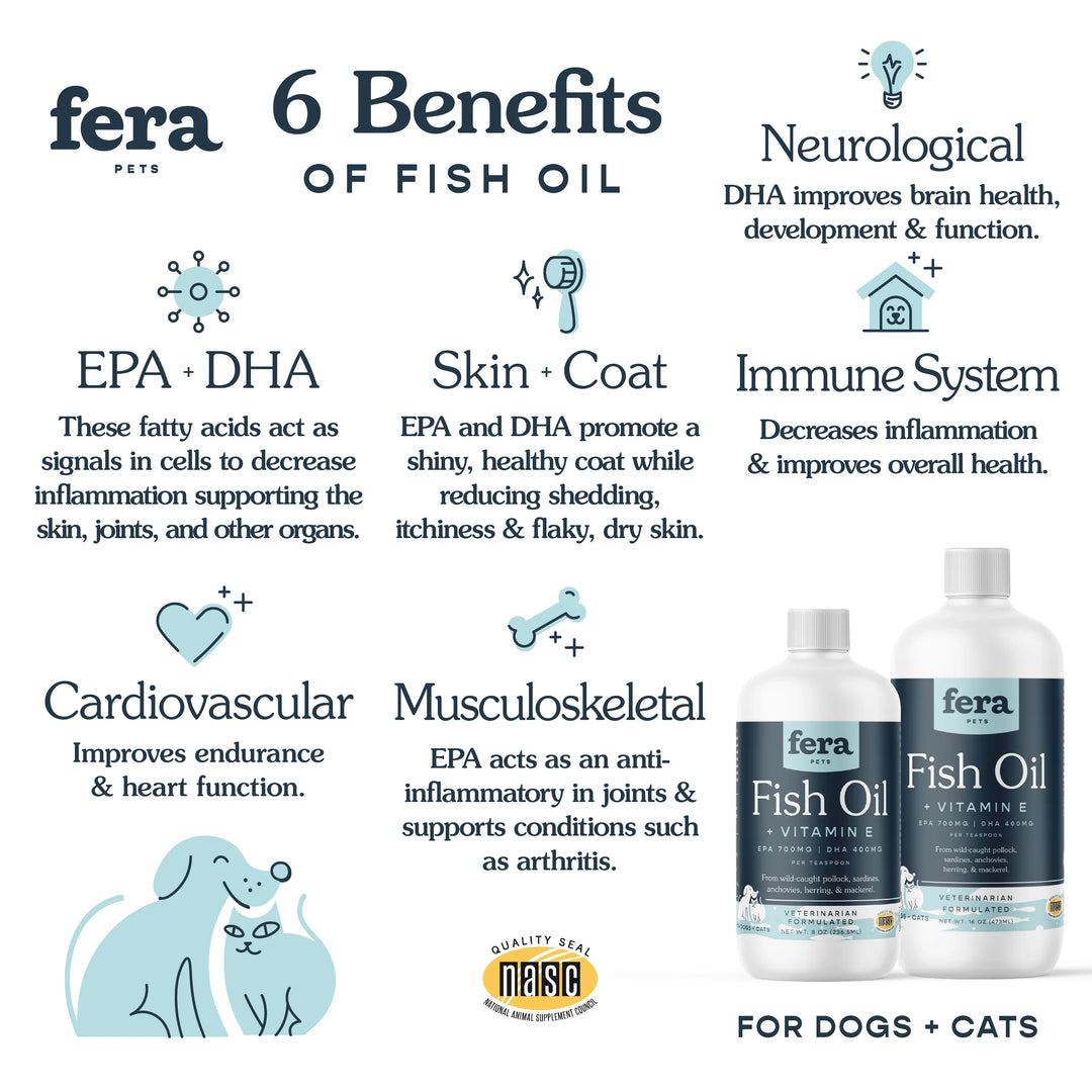 Fera Pets Fish Oil for Dogs and Cats (236.5ml / 473ml)