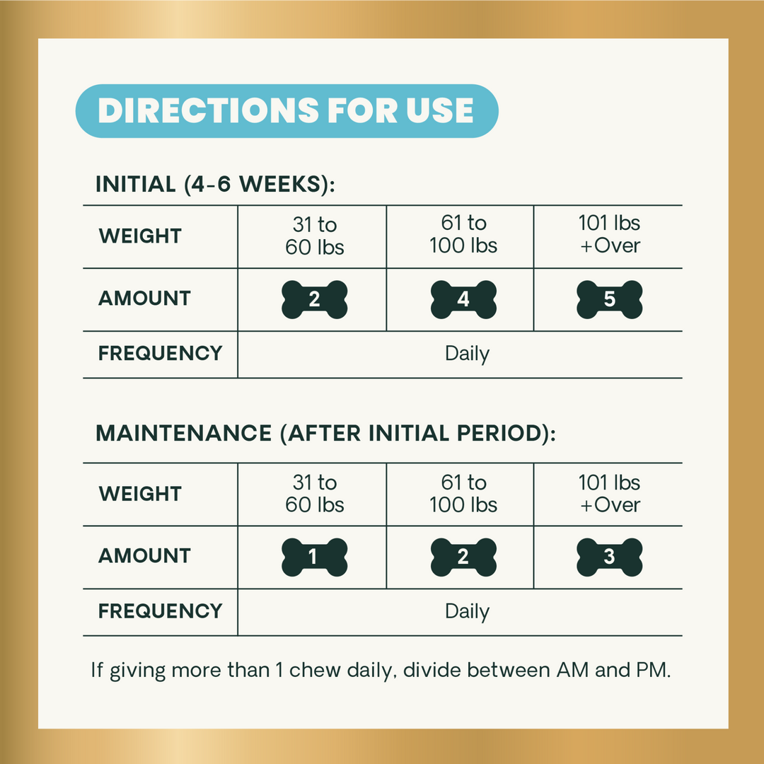VetriScience Ultimate Strength Healthy Hip & Joint for Dogs - formerly GlycoFlex Plus Hip & Joint Supplement for Dogs