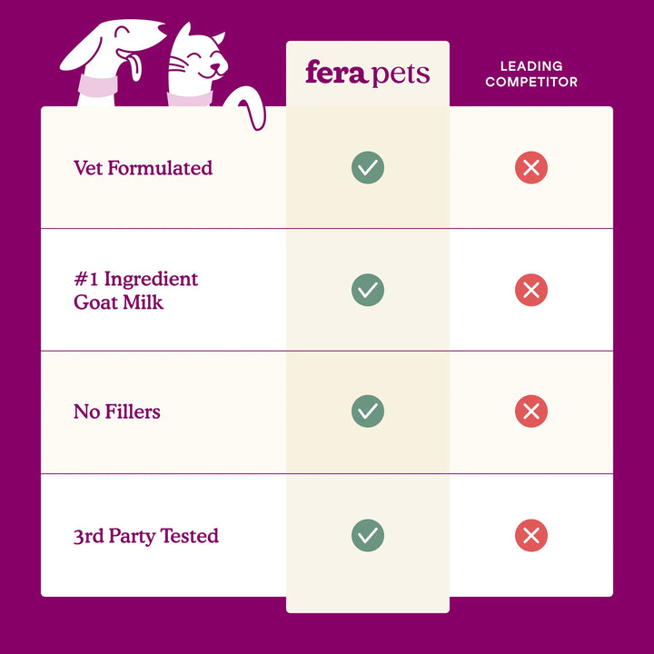 Fera Pets Calm Goat Milk Topper (180g)