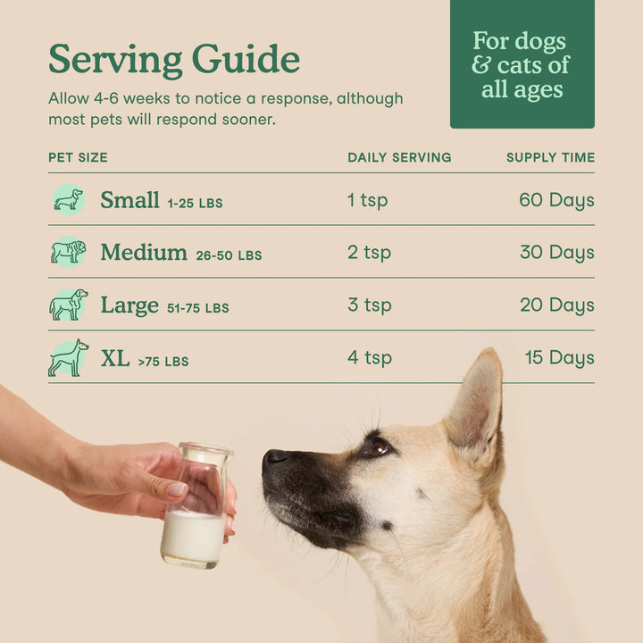 Fera Pets Hip + Joint Goat Milk Topper (180g)