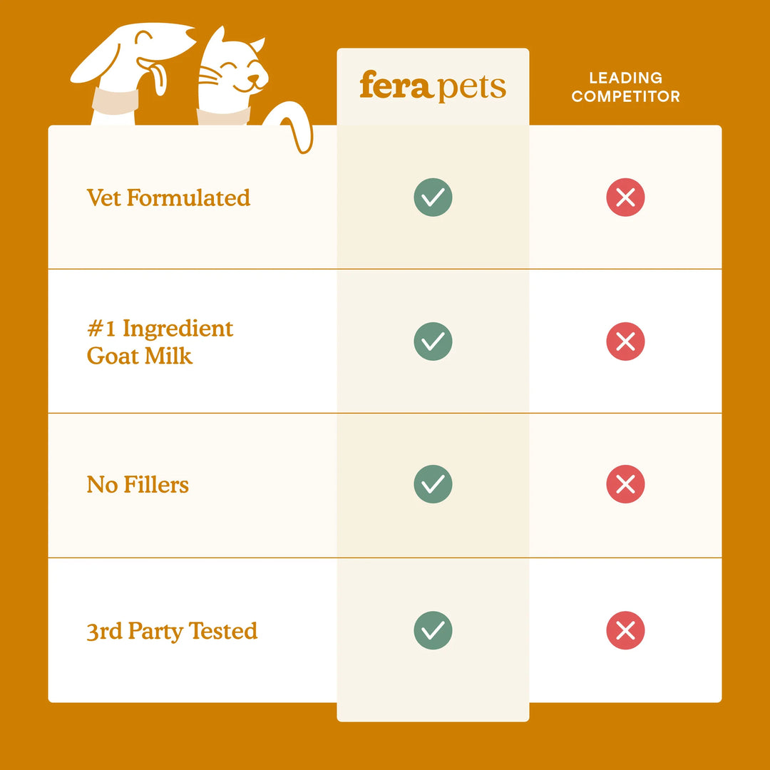 Fera Pets Immune Goat Milk Topper (180g)