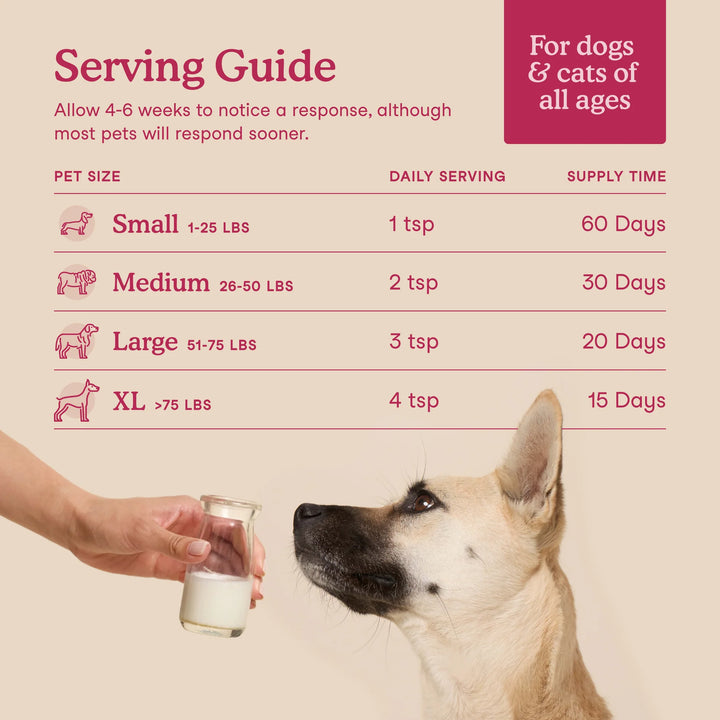 Fera Pets Skin + Coat Goat Milk Topper (180g)