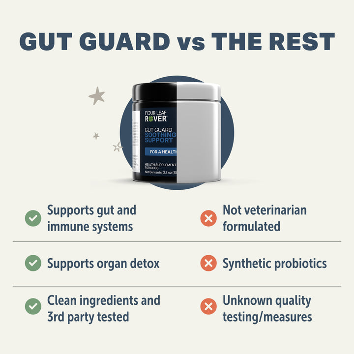 Four Leaf Rover GUT GUARD for Dogs (106g) . Soothing Gut Support for a Healthy Gut Lining