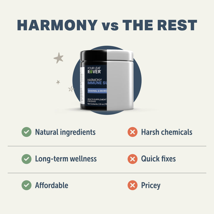 Four Leaf Rover HARMONY - Immune Support for Dogs (78.3g). Seasonal and Environmental Allergies