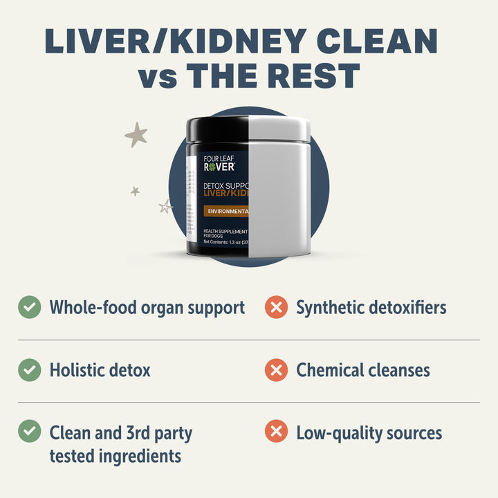 Four Leaf Rover Liver/Kidney Clean (37.2g) - Detox Support for Dogs