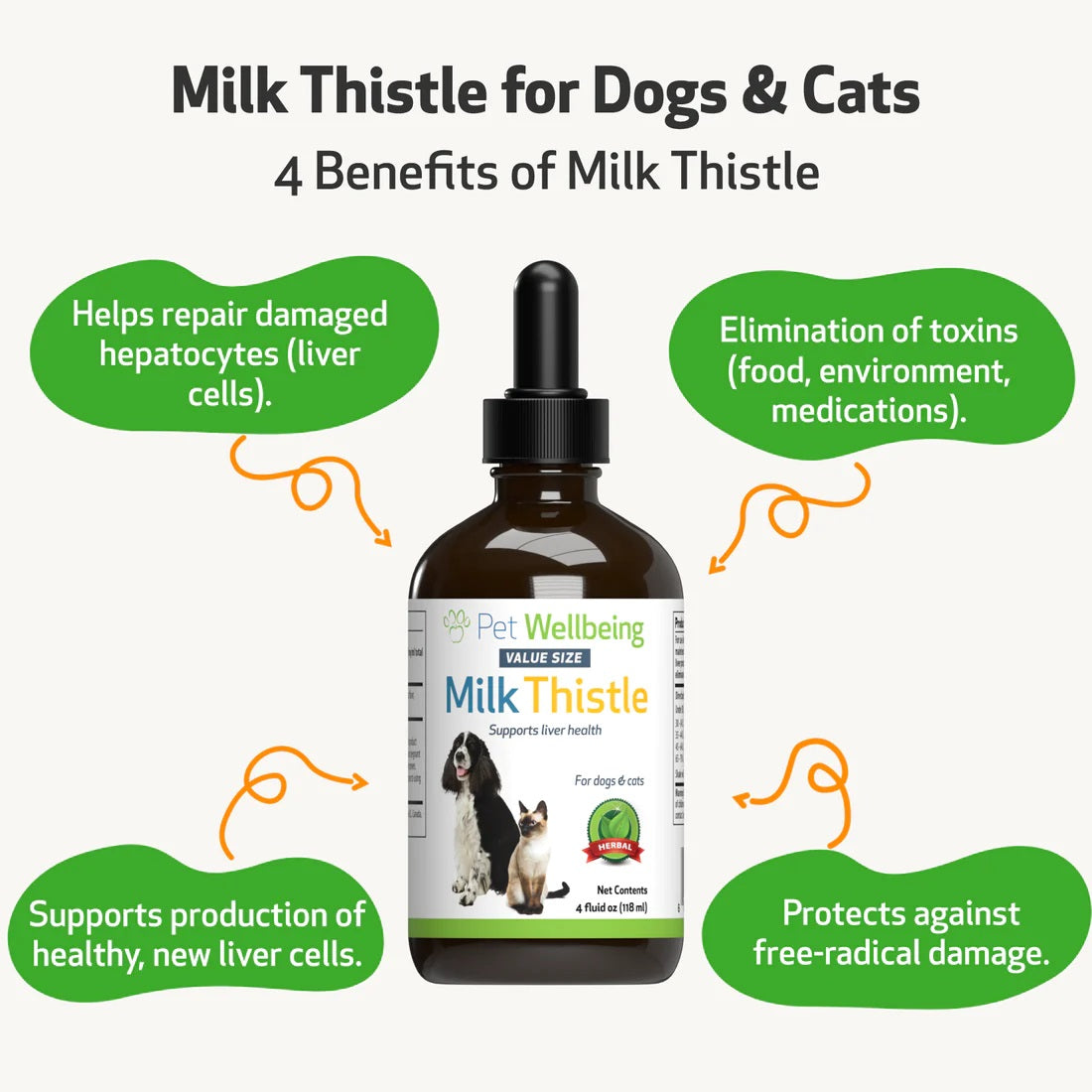 Herbal vet milk thistle sale