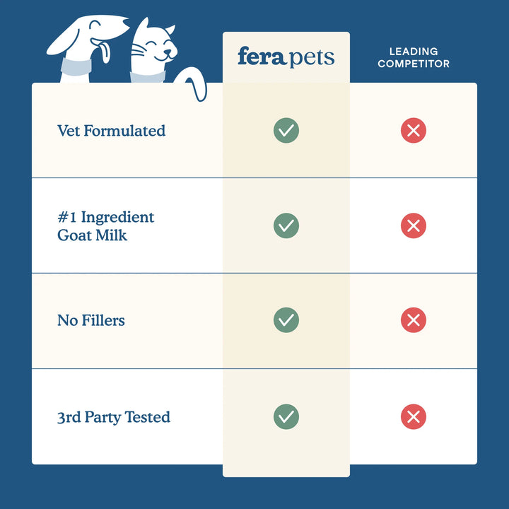 Fera Pets Multivitamin Goat Milk Topper (180g)