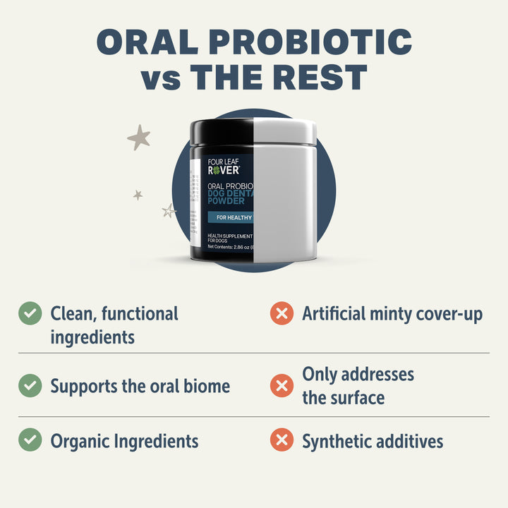 Four Leaf Rover Oral Probiotics Dog Dental Powder (81g)