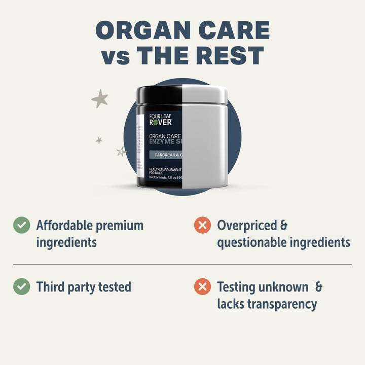 Four Leaf Rover ORGAN CARE (Digest) ENZYME SUPPORT (46g). Pancreas and organ support