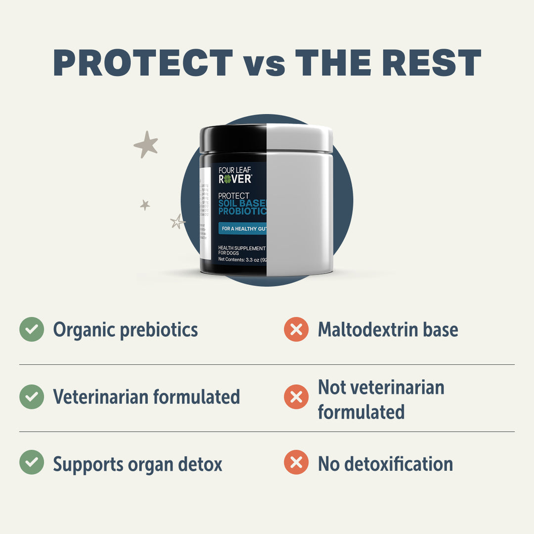 Four Leaf Rover PROTECT. Soil Based Probiotics (92.1g/184.2g)