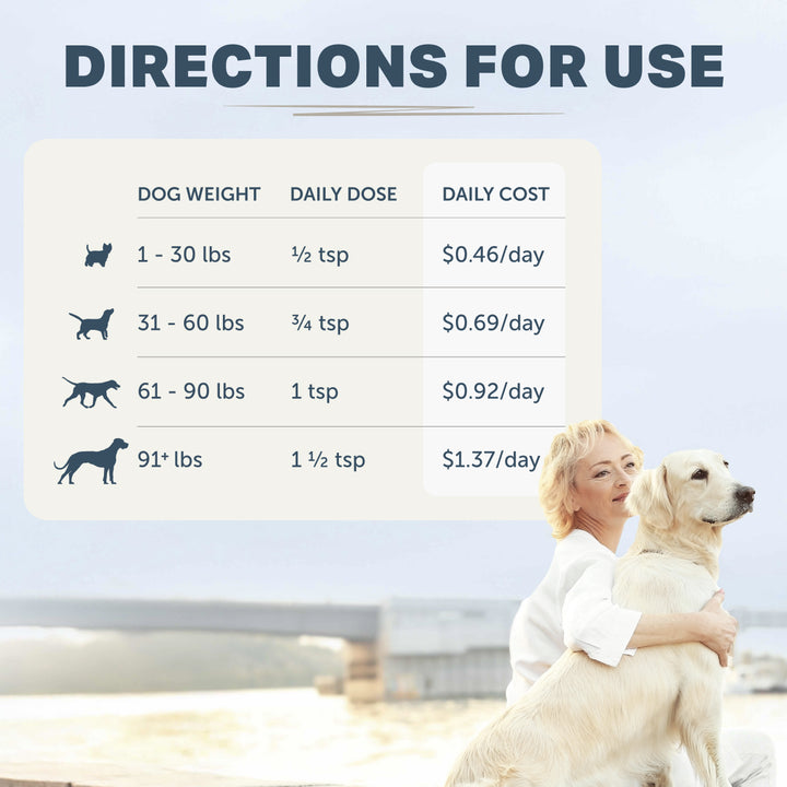 Four Leaf Rover PROTECT. Soil Based Probiotics (92.1g/184.2g)