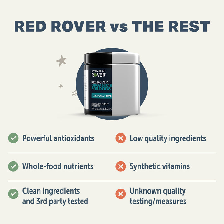Four Leaf Rover RED ROVER. Organic Berries For Dogs (84.6g)