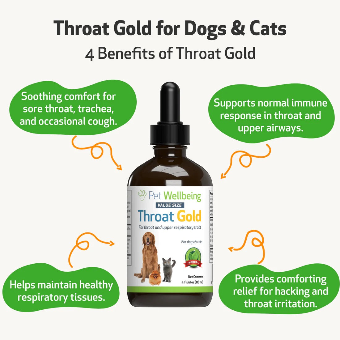 Throat gold for deals dogs