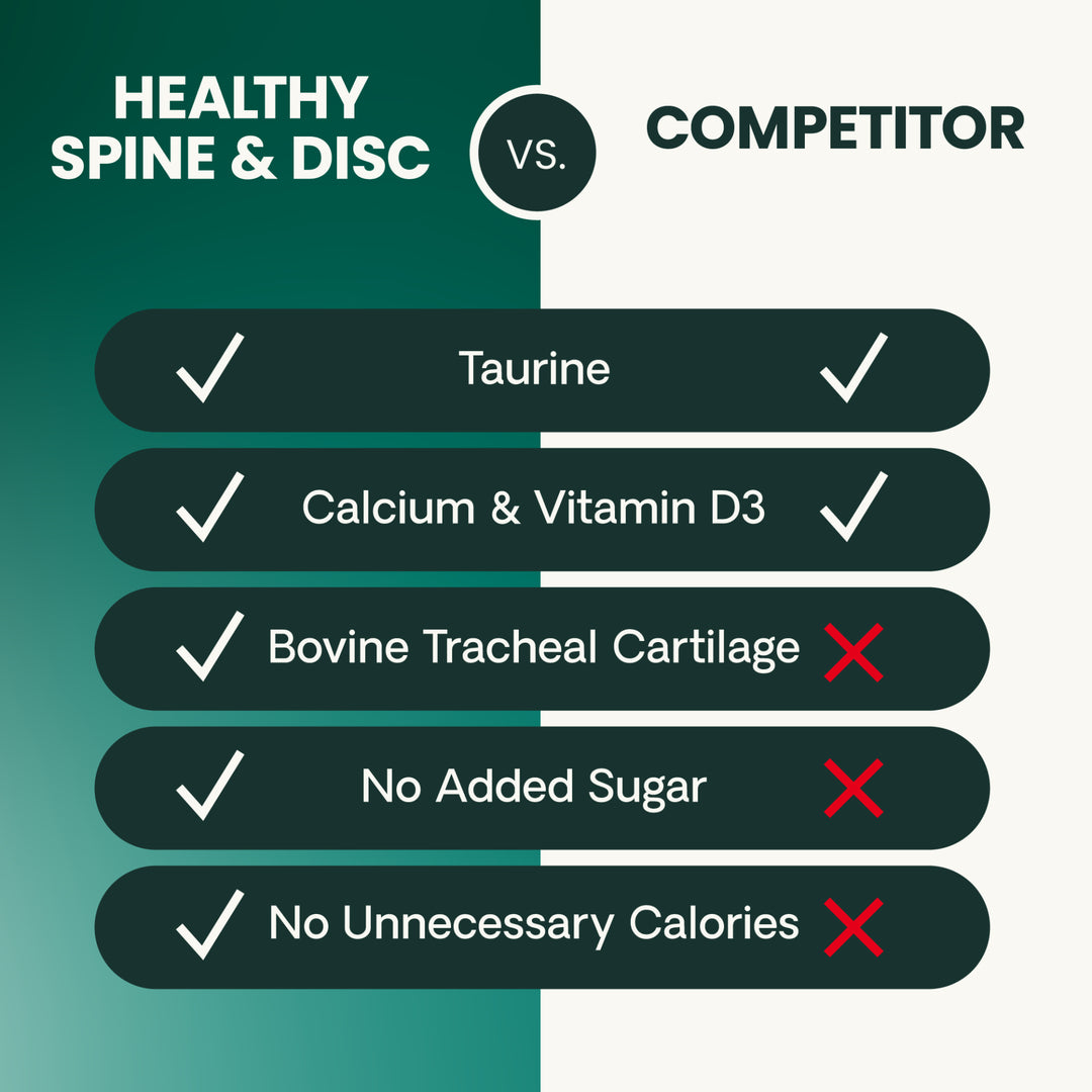 [NEW LOOK!] VetriScience Healthy Spine & Disc, formally known as Vetri Disc Spinal Support Supplement for Dogs (180 capsules)
