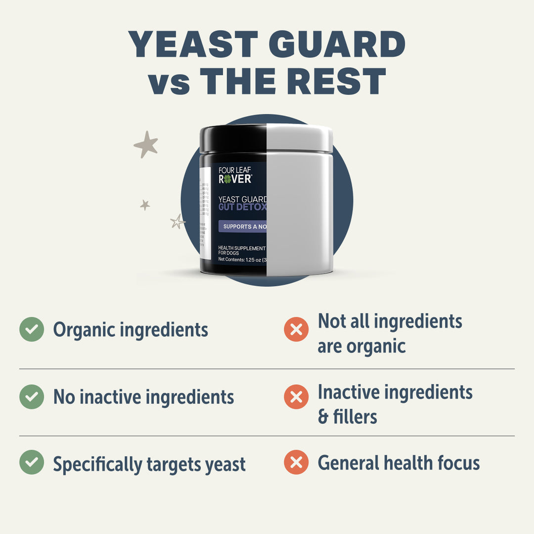 Four Leaf Rover YEAST GUARD (35.4g). Gut Detox Support