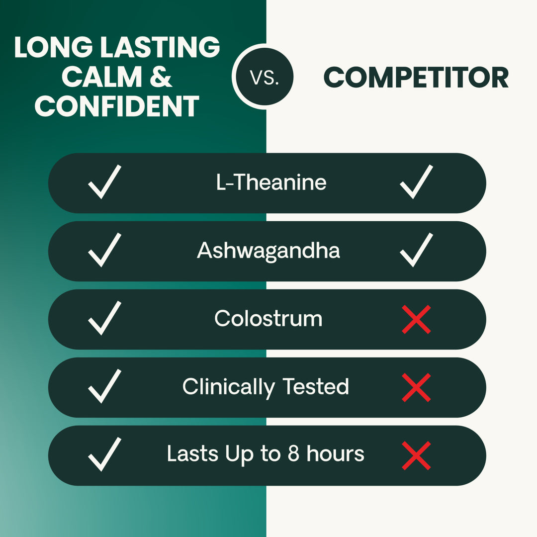 VetriScience® Calm & Confident Long Lasting (formally Composure Long Lasting) Calming Supplement for Dogs (50 chews)