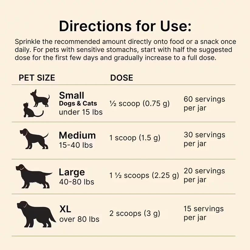 [ NEW! ] Proactive Paws Liver Lift (45g) by Dr Karen Becker