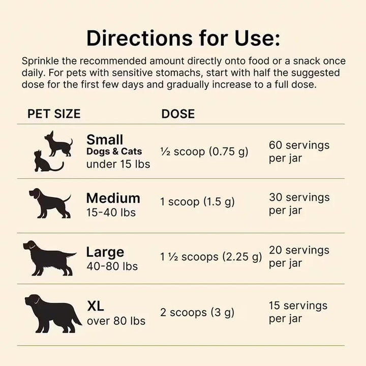 [ NEW! ] Proactive Paws Liver Lift (45g) by Dr Karen Becker