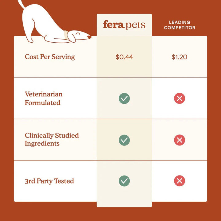 Fera Pets Probiotics Soft Chews