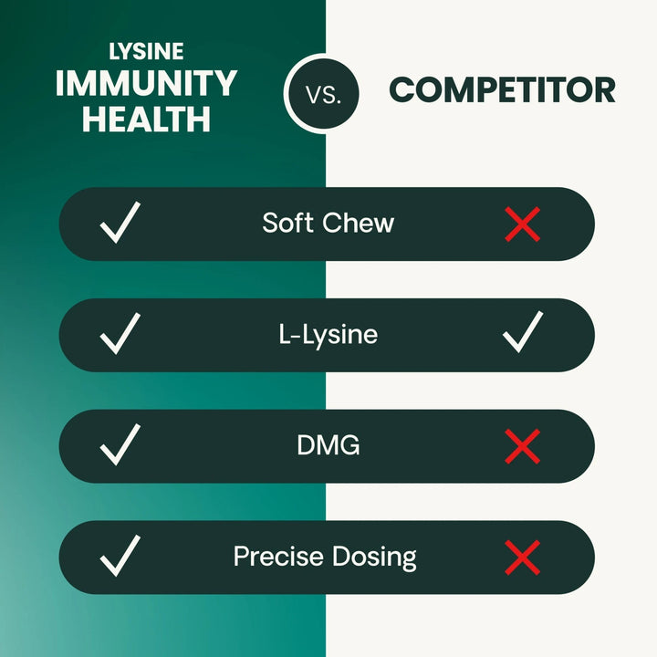 VetriScience - Lysine Immunity Health for Cats (90 chews) - supports immune and respiratory health