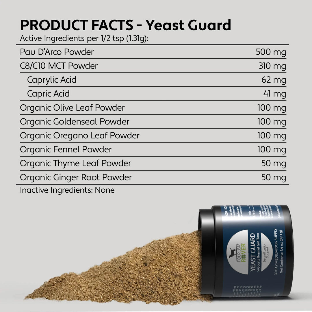 Four Leaf Rover YEAST-FREE FIDO rebranded YEAST GUARD PLUS