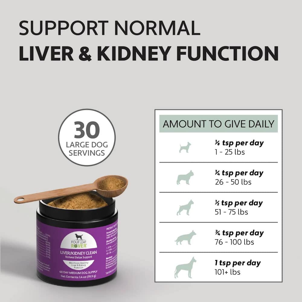 liver-kidney-clean_dosage